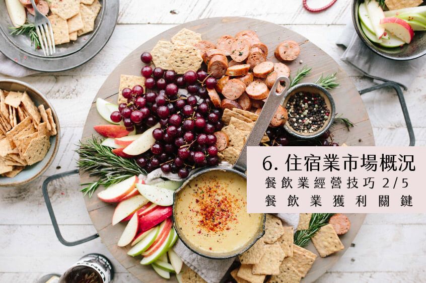 《微型創業寶典》住宿餐飲業營運技巧_餐飲業經營技巧2/5