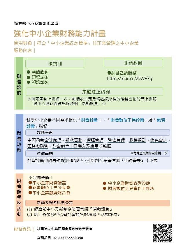 強化中小企業財務能力計畫