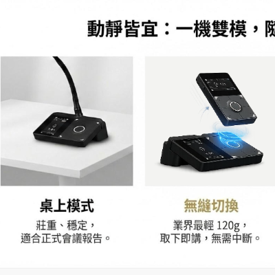 一機雙模，動靜皆宜