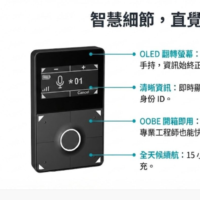智慧細節-直覺操作